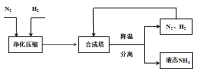 (www.zxxk.com)--教育资源门户，提供试卷、教案、课件、论文、素材及各类教学资源下载，还有大量而丰富的教学相关资讯！