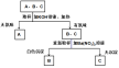 (www.zxxk.com)--教育资源门户，提供试卷、教案、课件、论文、素材及各类教学资源下载，还有大量而丰富的教学相关资讯！