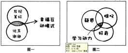 (www.zxxk.com)--教育资源门户，提供试卷、教案、课件、论文、素材及各类教学资源下载，还有大量而丰富的教学相关资讯！