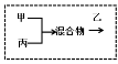 (www.zxxk.com)--教育资源门户，提供试卷、教案、课件、论文、素材及各类教学资源下载，还有大量而丰富的教学相关资讯！