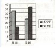 (www.zxxk.com)--教育资源门户，提供试卷、教案、课件、论文、素材及各类教学资源下载，还有大量而丰富的教学相关资讯！