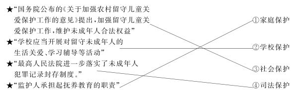 (www.zxxk.com)--教育资源门户，提供试卷、教案、课件、论文、素材及各类教学资源下载，还有大量而丰富的教学相关资讯！