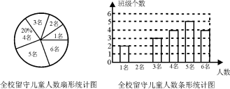 (www.zxxk.com)--教育资源门户，提供试卷、教案、课件、论文、素材及各类教学资源下载，还有大量而丰富的教学相关资讯！