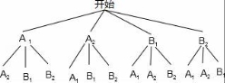 (www.zxxk.com)--教育资源门户，提供试卷、教案、课件、论文、素材及各类教学资源下载，还有大量而丰富的教学相关资讯！