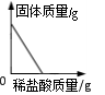 (www.zxxk.com)--教育资源门户，提供试卷、教案、课件、论文、素材及各类教学资源下载，还有大量而丰富的教学相关资讯！