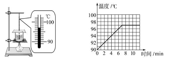 (www.zxxk.com)--教育资源门户，提供试卷、教案、课件、论文、素材及各类教学资源下载，还有大量而丰富的教学相关资讯！