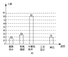 (www.zxxk.com)--教育资源门户，提供试卷、教案、课件、论文、素材及各类教学资源下载，还有大量而丰富的教学相关资讯！