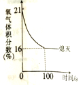 (www.zxxk.com)--教育资源门户，提供试卷、教案、课件、论文、素材及各类教学资源下载，还有大量而丰富的教学相关资讯！