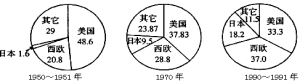 (www.zxxk.com)--教育资源门户，提供试卷、教案、课件、论文、素材及各类教学资源下载，还有大量而丰富的教学相关资讯！