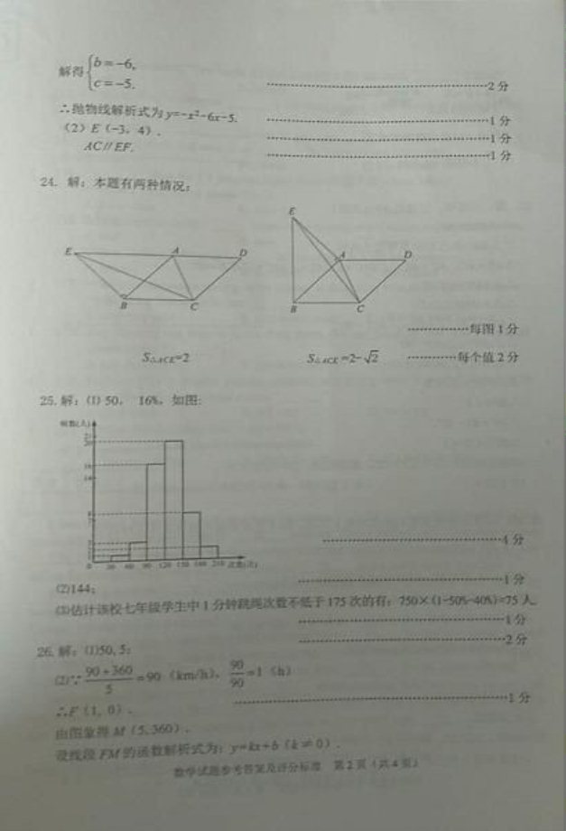 (www.zxxk.com)--教育资源门户，提供试卷、教案、课件、论文、素材及各类教学资源下载，还有大量而丰富的教学相关资讯！