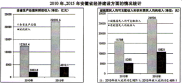 (www.zxxk.com)--教育资源门户，提供试卷、教案、课件、论文、素材及各类教学资源下载，还有大量而丰富的教学相关资讯！