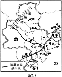 中考资源网( www.zk5u.com)，专注初中教育，服务一线教师。