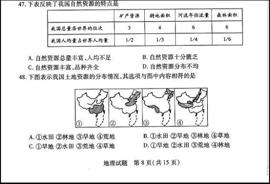 中考资源网( www.zk5u.com)，专注初中教育，服务一线教师。