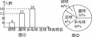 (www.zxxk.com)--教育资源门户，提供试卷、教案、课件、论文、素材及各类教学资源下载，还有大量而丰富的教学相关资讯！