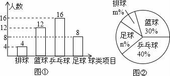 (www.zxxk.com)--教育资源门户，提供试卷、教案、课件、论文、素材及各类教学资源下载，还有大量而丰富的教学相关资讯！