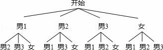 (www.zxxk.com)--教育资源门户，提供试卷、教案、课件、论文、素材及各类教学资源下载，还有大量而丰富的教学相关资讯！