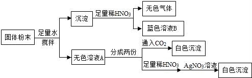 www.xkb1.com 新课标第一网不用注册，免费下载！