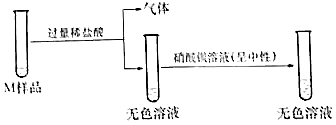(www.zxxk.com)--教育资源门户，提供试卷、教案、课件、论文、素材及各类教学资源下载，还有大量而丰富的教学相关资讯！