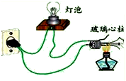 http://img.zuoyebang.cc/zyb_67f4d7e423ee0b5dedc54480ccbe3145.jpg