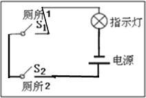 http://img.zuoyebang.cc/zyb_e91e3b535c4d13d6bb04776c87fff1f4.jpg