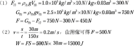 (www.zxxk.com)--教育资源门户，提供试卷、教案、课件、论文、素材及各类教学资源下载，还有大量而丰富的教学相关资讯！