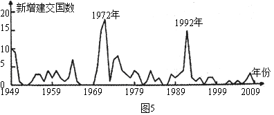 (www.zxxk.com)--教育资源门户，提供试卷、教案、课件、论文、素材及各类教学资源下载，还有大量而丰富的教学相关资讯！