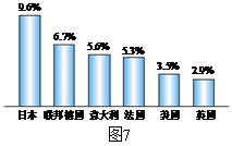 (www.zxxk.com)--教育资源门户，提供试卷、教案、课件、论文、素材及各类教学资源下载，还有大量而丰富的教学相关资讯！