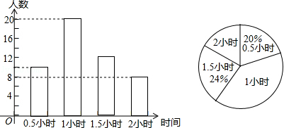 菁优网：http://www.jyeoo.com