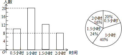 菁优网：http://www.jyeoo.com