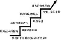 (www.zxxk.com)--教育资源门户，提供试卷、教案、课件、论文、素材及各类教学资源下载，还有大量而丰富的教学相关资讯！