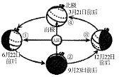 (www.zxxk.com)--教育资源门户，提供试卷、教案、课件、论文、素材及各类教学资源下载，还有大量而丰富的教学相关资讯！