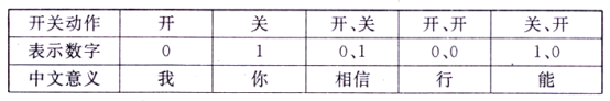 (www.zxxk.com)--教育资源门户，提供试卷、教案、课件、论文、素材及各类教学资源下载，还有大量而丰富的教学相关资讯！