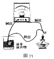 (www.zxxk.com)--教育资源门户，提供试卷、教案、课件、论文、素材及各类教学资源下载，还有大量而丰富的教学相关资讯！