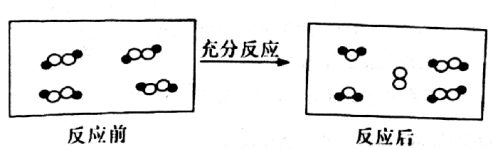 高中试卷网 http://sj.fjjy.org