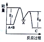 高中试卷网 http://sj.fjjy.org