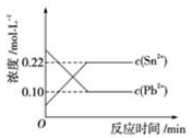 高中试卷网 http://sj.fjjy.org