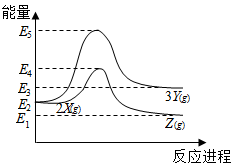 高中试卷网 http://sj.fjjy.org