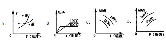 高中试卷网 http://sj.fjjy.org