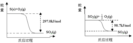 高中试卷网 http://sj.fjjy.org