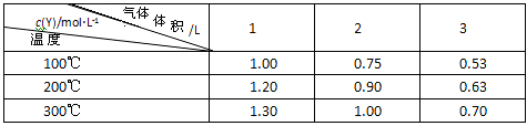 高中试卷网 http://sj.fjjy.org