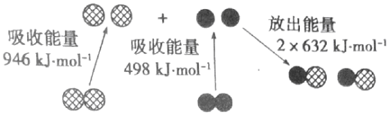 高中试卷网 http://sj.fjjy.org