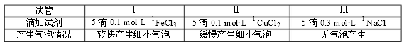 高中试卷网 http://sj.fjjy.org