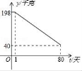 (www.zxxk.com)--教育资源门户，提供试卷、教案、课件、论文、素材及各类教学资源下载，还有大量而丰富的教学相关资讯！