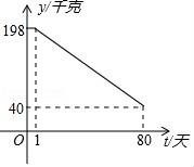 (www.zxxk.com)--教育资源门户，提供试卷、教案、课件、论文、素材及各类教学资源下载，还有大量而丰富的教学相关资讯！