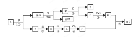 (www.zxxk.com)--教育资源门户，提供试卷、教案、课件、论文、素材及各类教学资源下载，还有大量而丰富的教学相关资讯！