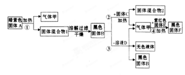 (www.zxxk.com)--教育资源门户，提供试卷、教案、课件、论文、素材及各类教学资源下载，还有大量而丰富的教学相关资讯！