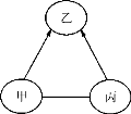 E:\2014南方新中考\南方新中考化学\AS389.tif