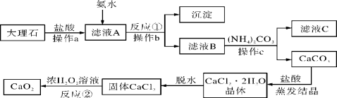 E:\2014南方新中考\南方新中考化学\E33.tif