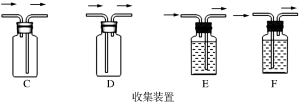 E:\2014南方新中考\南方新中考化学\AA67.TIF