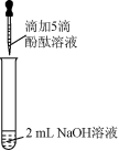 ls